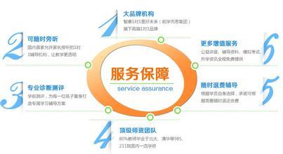 杭州智康教育高三理科综合课外补习班价格咨询