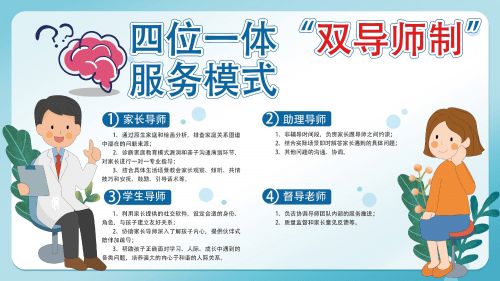 西北顶尖家庭教育与心理咨询服务 鸿儒硕学的专业守护